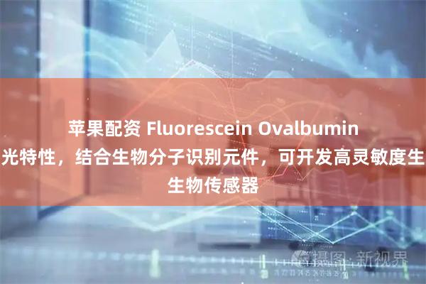 苹果配资 Fluorescein Ovalbumin利用其荧光特性，结合生物分子识别元件，可开发高灵敏度生物传感器